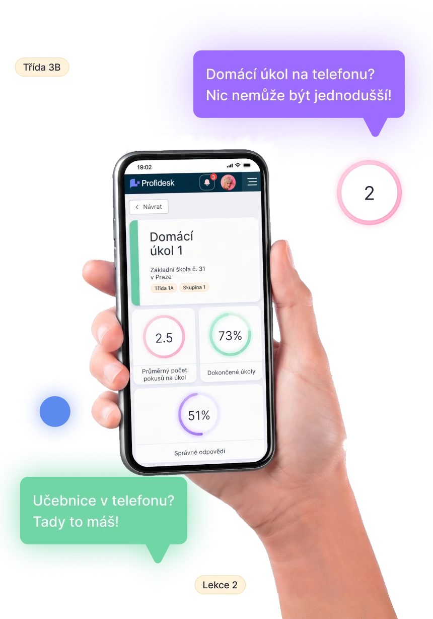Mobile phone with Profidesk app open