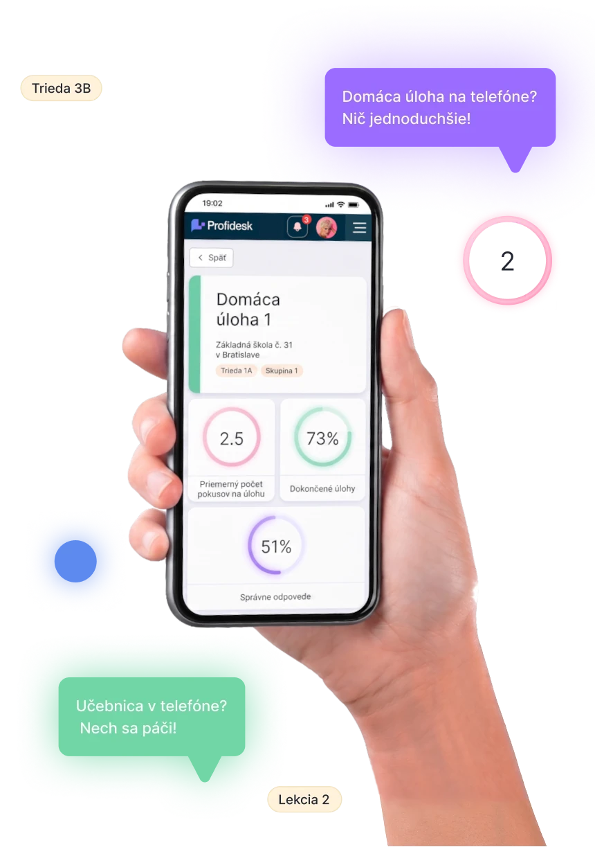 Mobile phone with Profidesk app open